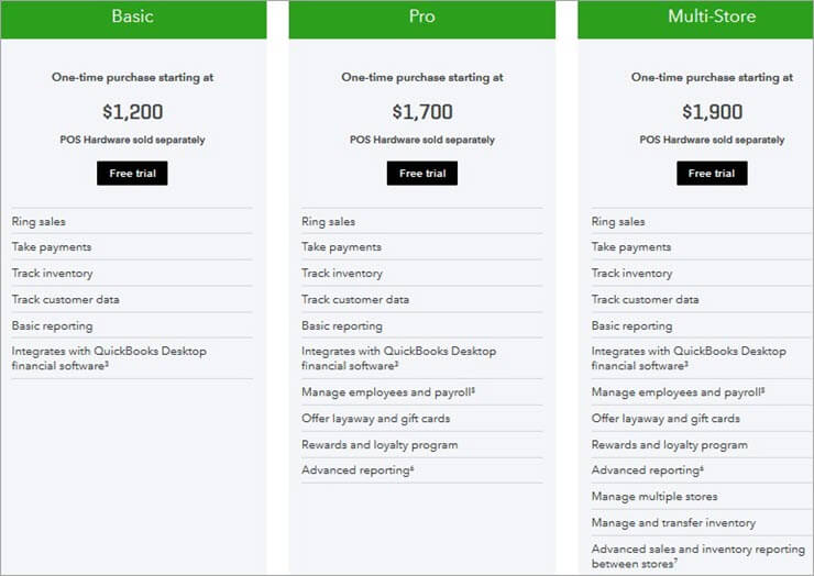QuickBooks POS- QuickBooks POS features
